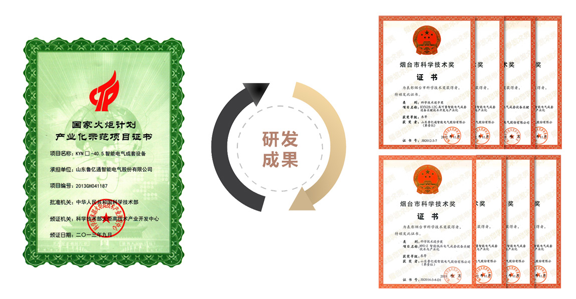 b913598dc93342468f87a7acf3406485